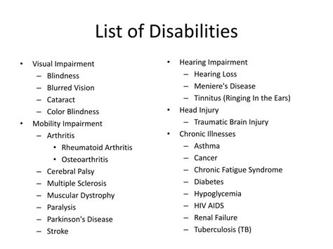 PHYSICAL DISORDER .